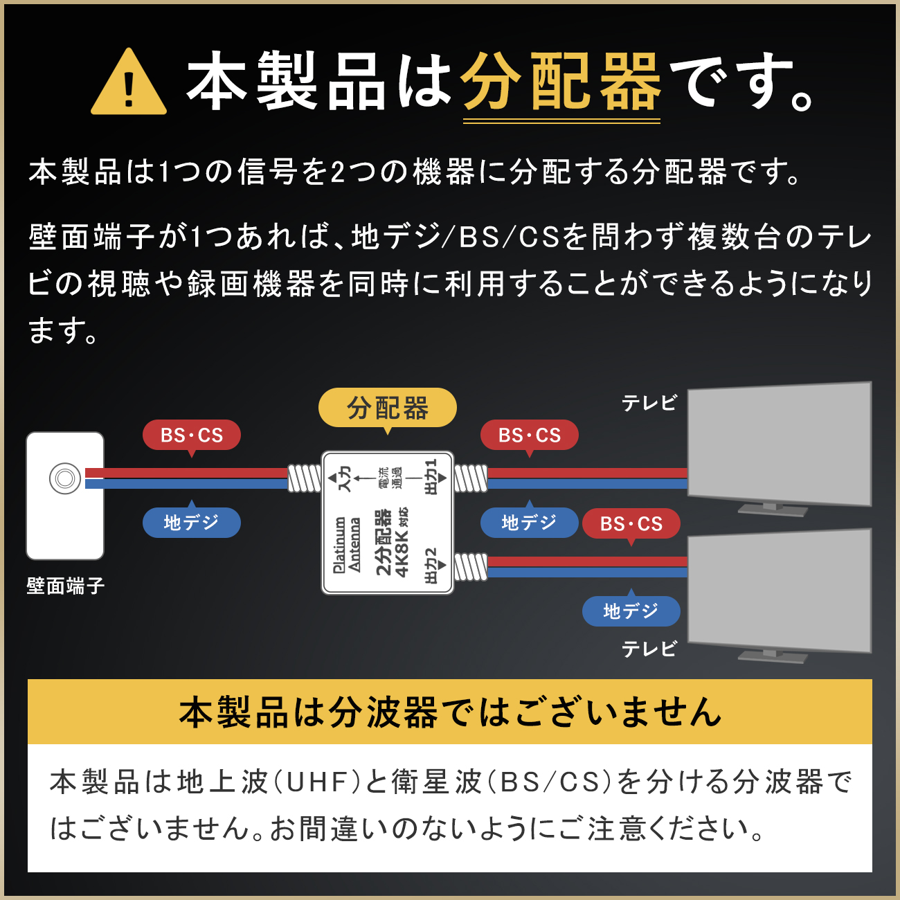 通販 area4 21個まとめ売り 日本アンテナ PC向け2分配器 PCTWG2PA